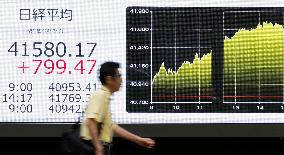 Nikkei ends at new record high