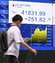 Nikkei ends at new record high