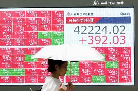 Nikkei ends at new record high