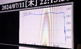 Dollar tumbles to 157 yen level