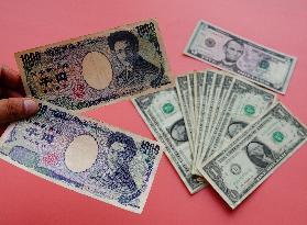 Yen US dollar