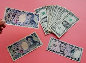 Yen US dollar