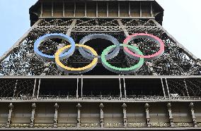 The Paris Summer Olympic Games 2024