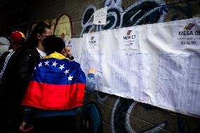 Venezuelans in Colombia during Presidential Elections