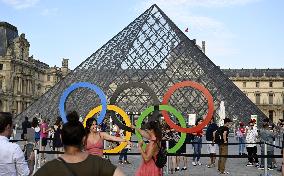 The Paris Summer Olympic Games 2024