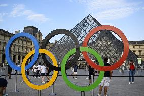 The Paris Summer Olympic Games 2024