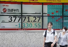 Plunge in Tokyo stocks