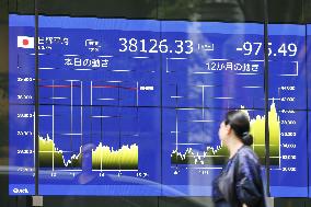 Tokyo stocks plunge