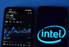 Intel Share Fall