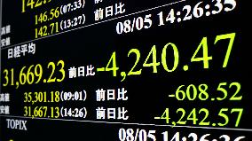 Tokyo stocks tumble