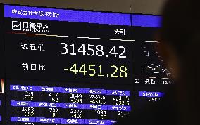 Tokyo stocks plummet