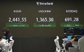 SOUTH KOREA-SEOUL-STOCKS-PLUNGE