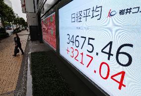 Nikkei closes with record point gain