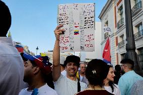 Demonstration Against The Government Of Nicolas Maduro