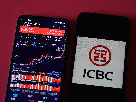 ICBC Stock