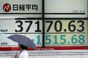 Tokyo stocks plummet