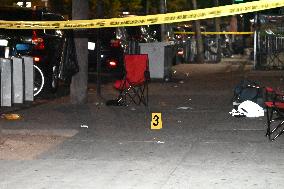 24-year-old Man Shot And Killed In The Area Of East Tremont Avenue And Anthony Avenue In Bronx New York