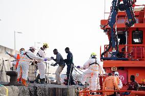 Migrants Arriving In Canary Islands