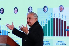 Mexico’s President Lopez Obrador Last Briefing Conference