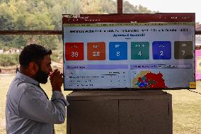 Election Results In Kashmir