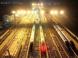 China Railway Train Operation