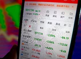 A Share Falling in China