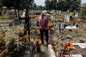 Day Of The Dead In Mexico