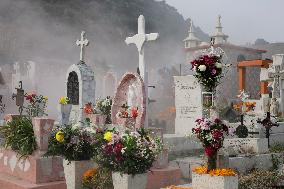 Day Of The Dead In Mexico