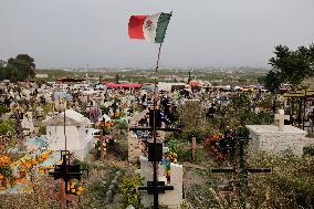 Day Of The Dead In Mexico