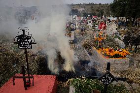 Day Of The Dead In Mexico