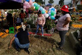 Day Of The Dead In Mexico