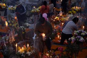 Day Of The Dead In Mexico