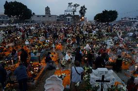 Day Of The Dead In Mexico