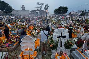 Day Of The Dead In Mexico