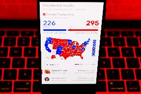 US Presidential Results Photo Illustrations