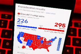 US Presidential Results Photo Illustrations