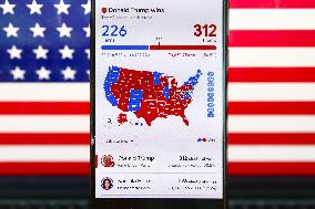 US Presidential Results Photo Illustrations