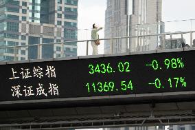 China Stock Market