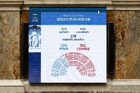 Voting of the draft finance bill for 2025 at the National Assembly - Paris