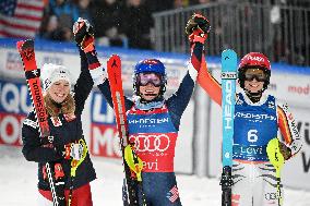 FIS World Cup Levi 2024