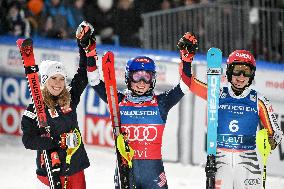 FIS World Cup Levi 2024