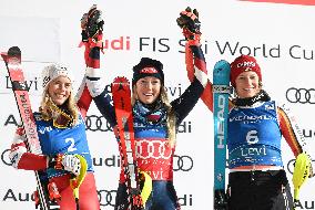 FIS World Cup Levi 2024