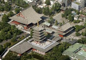 Senso-ji temple in Tokyo