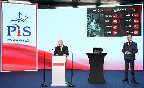 Jaroslaw Kaczynski Press Conference