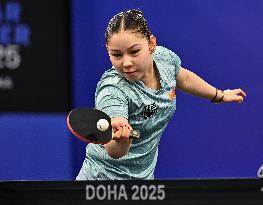 WTT Star Contender Doha 2025