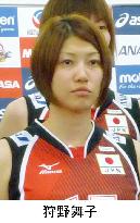 Former Japan national volleyball team player Kano