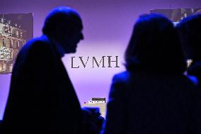 Luxury Group LVMH Group's 2024 Annual Results - Paris