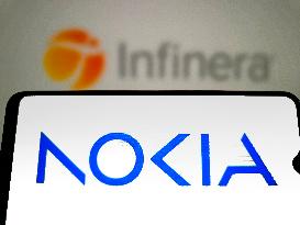 Nokia Acquires Infinera