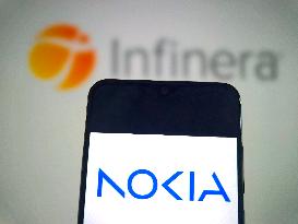 Nokia Acquires Infinera