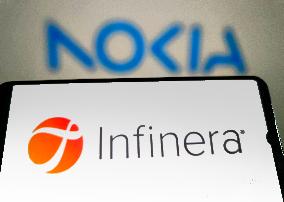 Nokia Acquires Infinera
